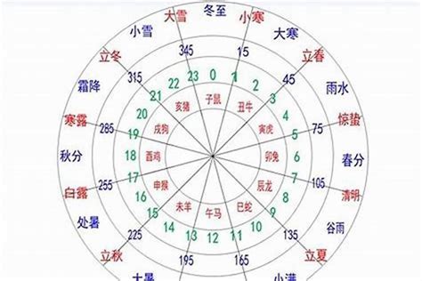 可 五行|可字的五行,可的五行属性是什么